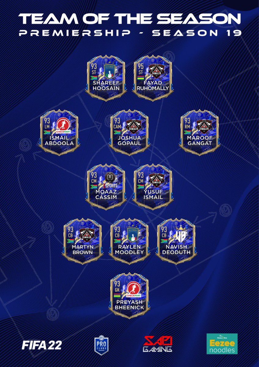 SA Pro Club League tweet media