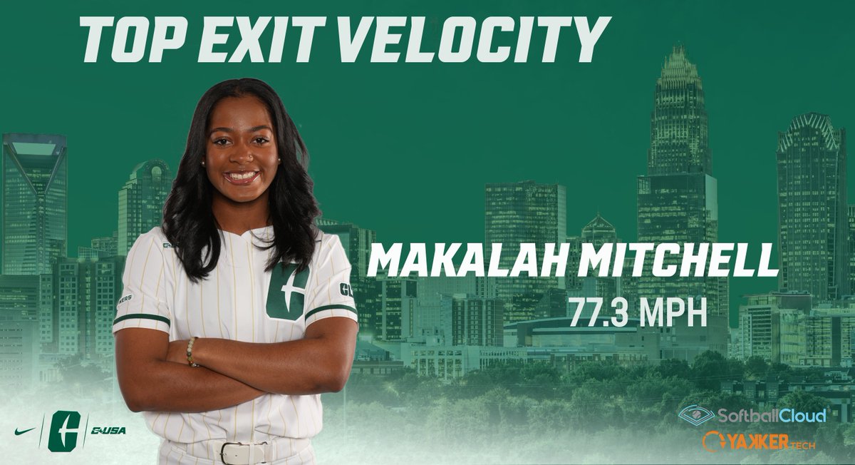 CLTSBAnalytics's tweet image. In less than a week @MakalahMitchell has topped the charts TWICE!!!

Exit Velo Queen?!?🤔

Still TBD... Lots of fall ball left!!!
#ALLIN4CLT 

@Yakkertech | @SoftballCloudUS