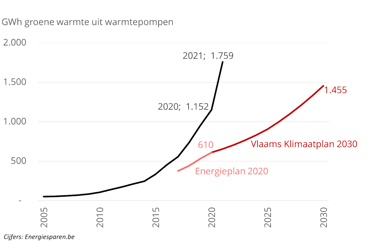 Annemie Bollen tweet media
