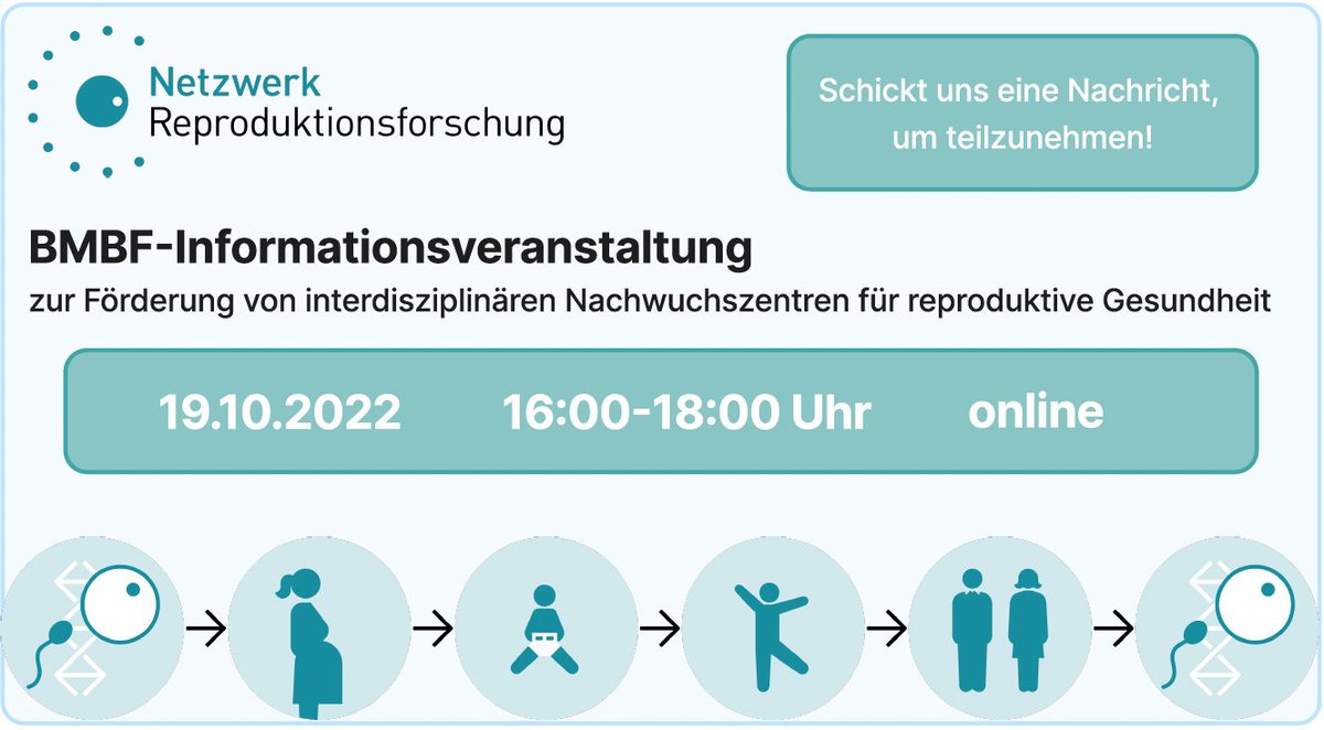 Reproduktionsforschung tweet media