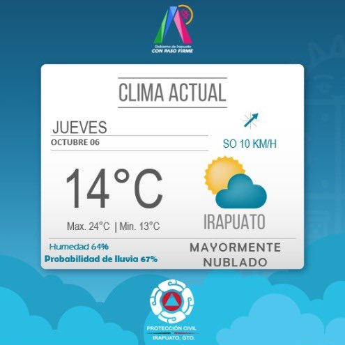 #ClimaIrapuato 🌥 | ¡Buenos días! Para este jueves en Irapuato contaremos con un cielo mayormente nublado y una probabilidad de lluvia del 67% 🌦 ¡Tome sus precauciones! ☔️