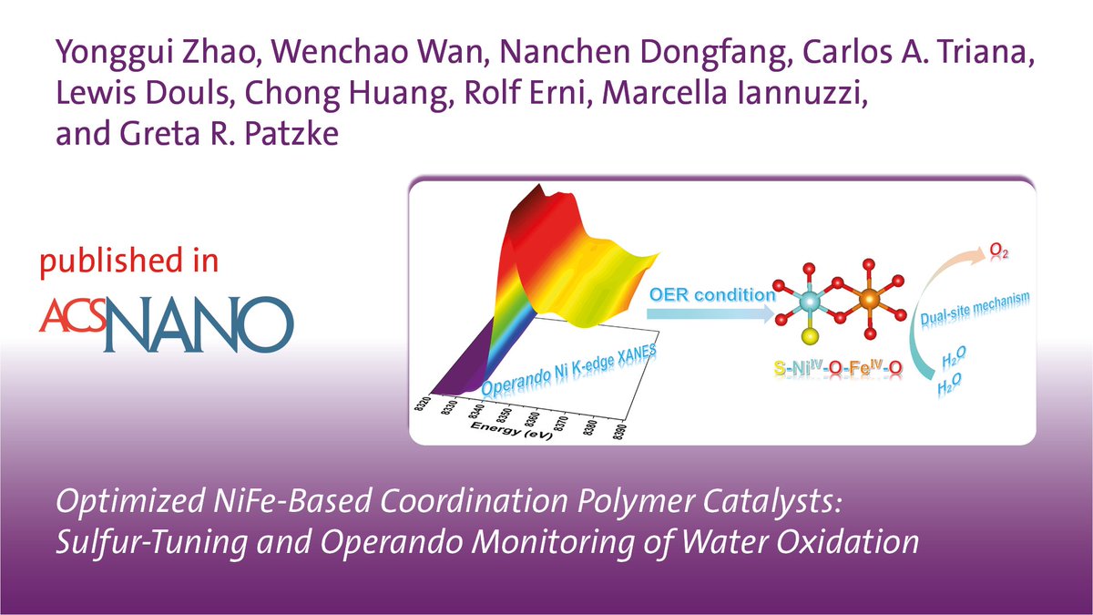 New results on 'Optimized NiFe-Based Coordination Polymer Catalysts: Sulfur-Tuning and Operando Monitoring of Water Oxidation' pubs.acs.org/doi/10.1021/ac… published by Yonggui Zhao @PatzkeGroup and co-workers @UZH_Chemistry in @acsnano