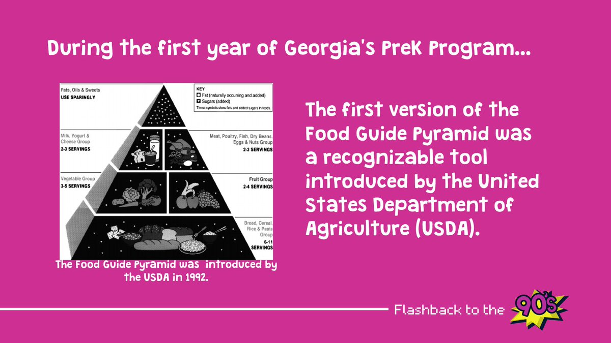 GeorgiaVoices's tweet image. Teaching kids how to eat healthy, nutritious foods hasn't changed. But the way we present that information certainly has - from the food pyramid to the #healthyplate graphic. Check it out! #90sflashback #30yearsofGeorgiaPreK #GaPreKWeek #ThrowbackThursday