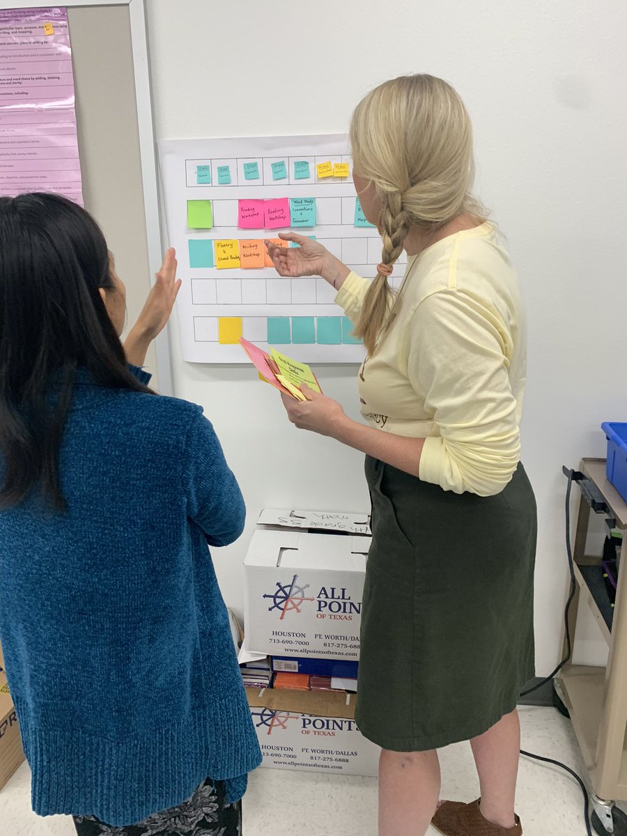 ShueFirstGrade's tweet photo. ELA 3rd Grade Standards Based Planning Collaboration with Parkview today! @HESPanthers @dmaki15 @ckwhite2001 @ParkviewKISD https://t.co/8VEJJRUYOH