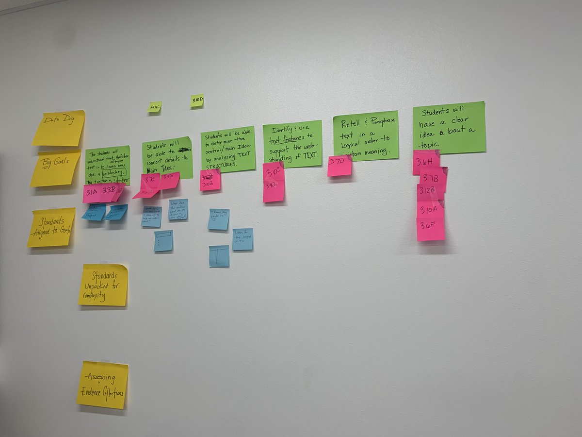 ShueFirstGrade's tweet photo. ELA 3rd Grade Standards Based Planning Collaboration with Parkview today! @HESPanthers @dmaki15 @ckwhite2001 @ParkviewKISD https://t.co/8VEJJRUYOH