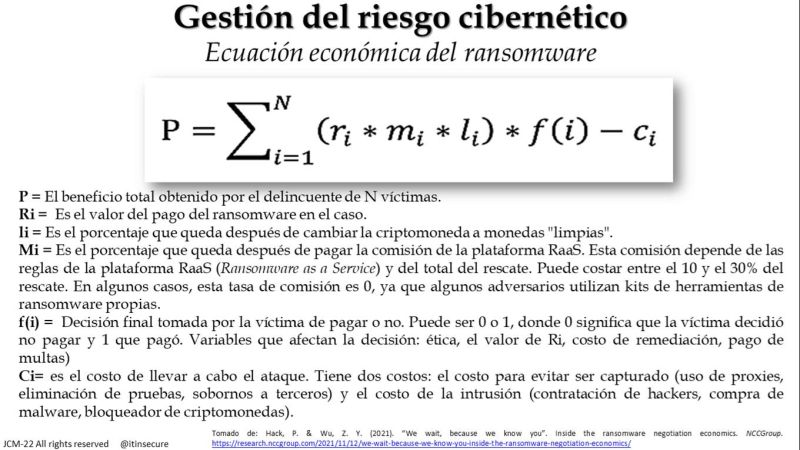 Cuauhpilli_4T's tweet photo. ¿Sabían ustedes como es el calculo de riesgo cibernético, fundamental en la decisión para hacer un ataque de #rasonware?
Rasonware: Es un malware que impide a los usuarios acceder a su sistema o a sus archivos personales y que exige el pago para poder acceder de nuevo a ellos https://t.co/YgKBngtGEM