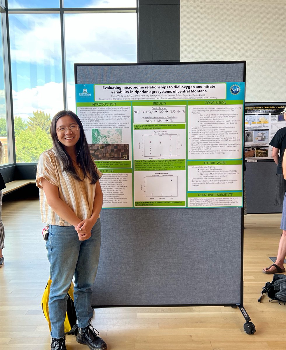 Meet Claire Wells, an REU student who worked on CREWS research this summer, sharing that "it really helped me identify my interests while also giving me the confidence in my own abilities to do research and problem-solve on my own." Read more at mtnsfepscor.org/project/crews/…