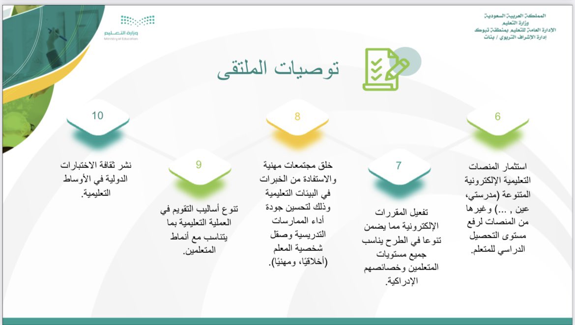 alhyatmbda's tweet photo. @anaya1114 @moe_tbk ملتقى(المعلم الجديد..تمهينٌ وتمهير)رُسمت أهدافه بعناية للاستفادة من الخبرات العريضة للمشاركات، وتطويعها بما يخدم عملية التعليم، ورفع سقف التطلع نحو جودة المدخل والمخرج..
بارك الله الجهود..
شكرا لك أ.عناية القبلي منك نستلهم الإصرار على النجاح، ومنك نتعلم أن الأهداف تتحقق بالإرادة. https://t.co/Cy602CH2Bf