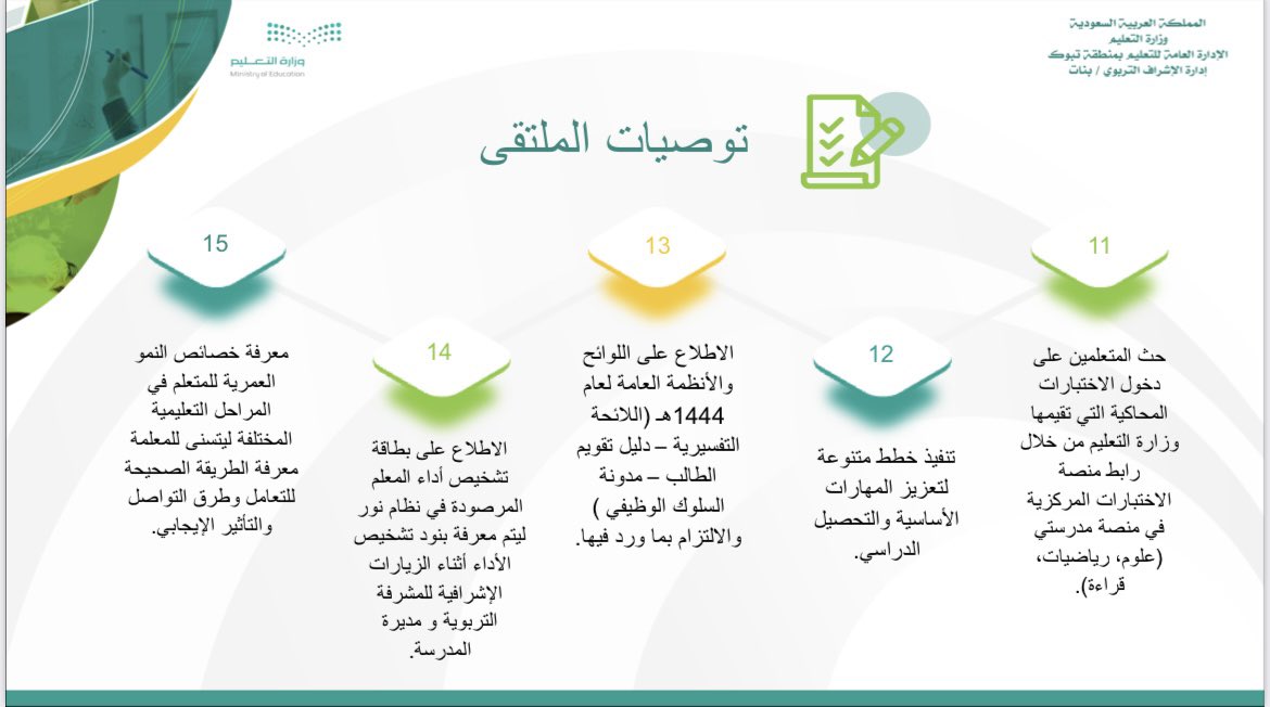 alhyatmbda's tweet photo. @anaya1114 @moe_tbk ملتقى(المعلم الجديد..تمهينٌ وتمهير)رُسمت أهدافه بعناية للاستفادة من الخبرات العريضة للمشاركات، وتطويعها بما يخدم عملية التعليم، ورفع سقف التطلع نحو جودة المدخل والمخرج..
بارك الله الجهود..
شكرا لك أ.عناية القبلي منك نستلهم الإصرار على النجاح، ومنك نتعلم أن الأهداف تتحقق بالإرادة. https://t.co/Cy602CH2Bf