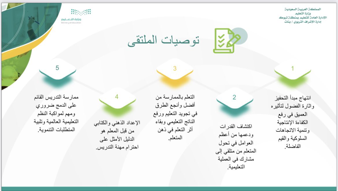 alhyatmbda's tweet photo. @anaya1114 @moe_tbk ملتقى(المعلم الجديد..تمهينٌ وتمهير)رُسمت أهدافه بعناية للاستفادة من الخبرات العريضة للمشاركات، وتطويعها بما يخدم عملية التعليم، ورفع سقف التطلع نحو جودة المدخل والمخرج..
بارك الله الجهود..
شكرا لك أ.عناية القبلي منك نستلهم الإصرار على النجاح، ومنك نتعلم أن الأهداف تتحقق بالإرادة. https://t.co/Cy602CH2Bf