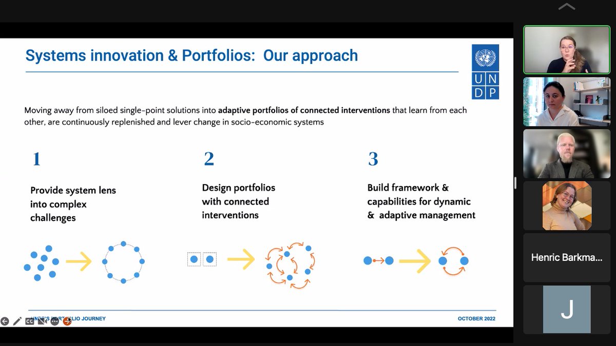 pereverza's tweet photo. Huge thanks to the amazing @ElliJarv and Olle Dierks for their contributions to the City Lab workshop earlier today, hosted by @ViableCities! We touched upon toolboxes, actor roles & capacities needed, and financing of #TransformativePortfolios. It was a pleasure to moderate! https://t.co/O2bYWNQk8f