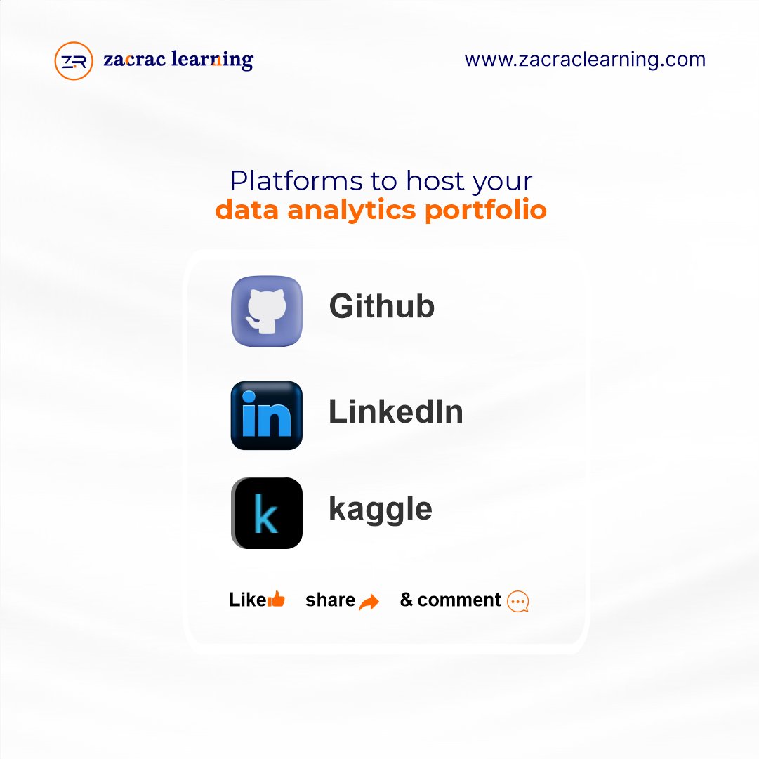 zacraclearning's tweet image. A resume is not enough to get a job, you need a portfolio to house your work samples and showcase your skills

Check out these platforms to host your data analytics portfolio 

#zacrac #portfolio #dataprojects #kaggle #github #linkedin #dataanalytics #projects #data #datanigeria