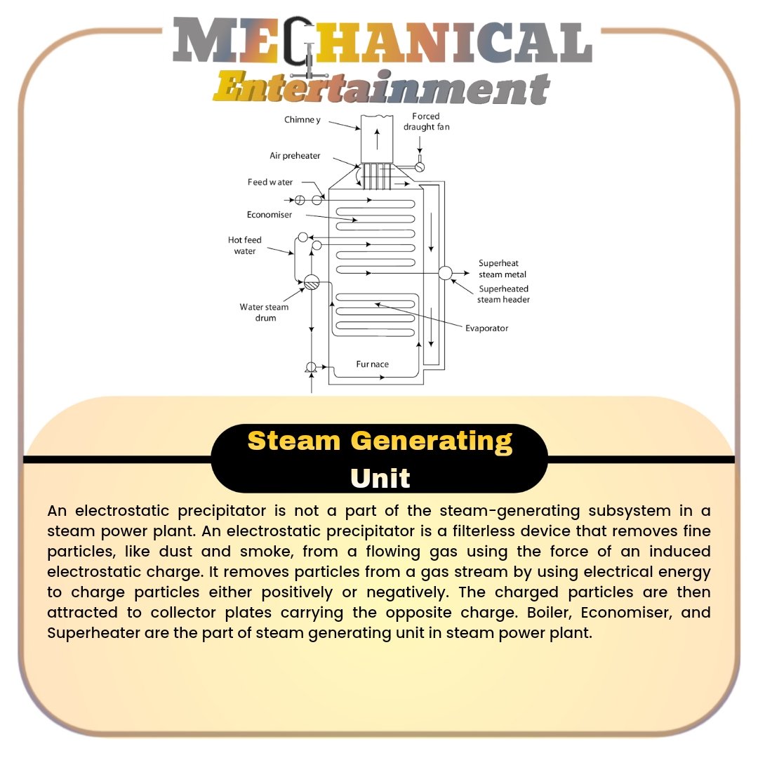 Did You Know ???
Boiler, Economiser, and Superheater are the part of steam generating unit in steam power plant.
#mechanicalentertainment #kunalmendhe #steampowerstation #steam #steamgenerator #steamgeneration #economizer #boiler #superheater #electrostatic #precipitatorcollector