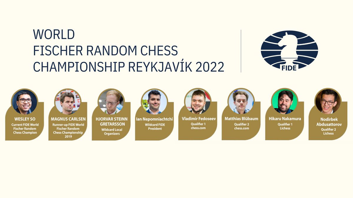 Fischer Random Chess (@fischer_random) / X