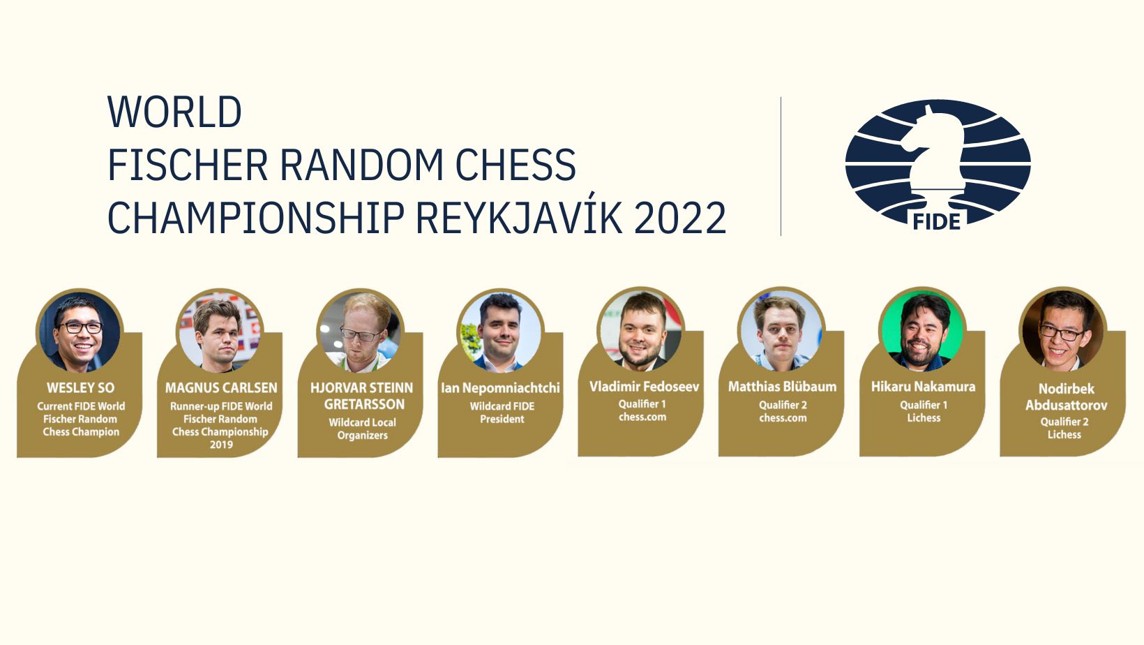 Congratulations to Hikaru Nakamura for wining the Fischer Random World