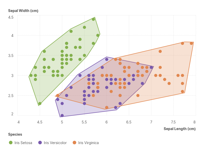 ScimagoGraphica tweet picture