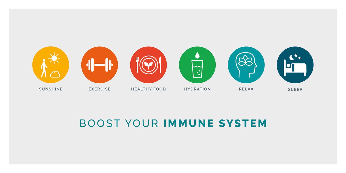GreaterMood's tweet photo. Immune System Boost 🚀
#immunesystem #boostimmunesystem #immuneboost #waystoboostimmunesystem #greatermood #improvewellness #improvemood #improvehealth https://t.co/m3IZjSHkwM