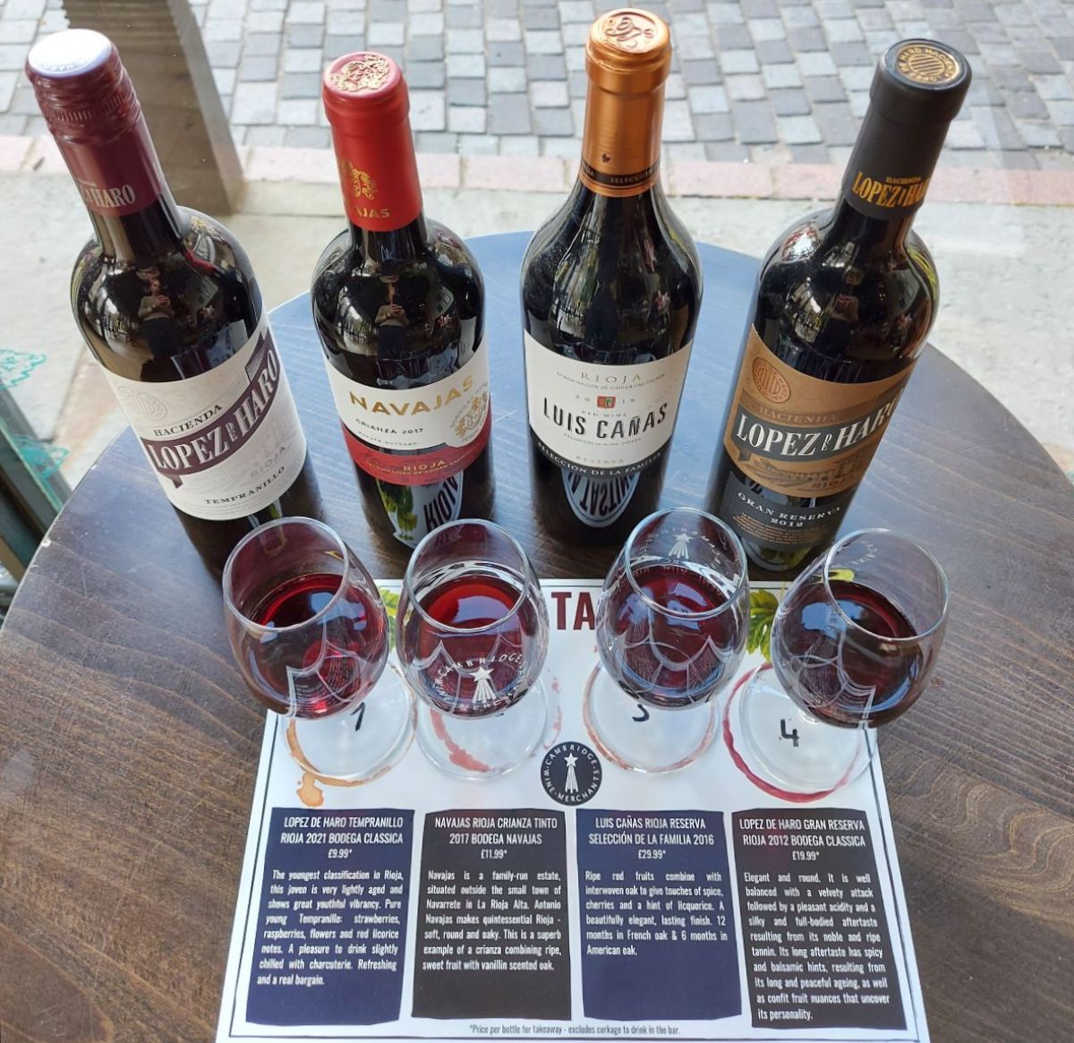 Stellar Deals from Languedoc ✨ Oct Tasting Flight - mailchi.mp/cambridgewine/…