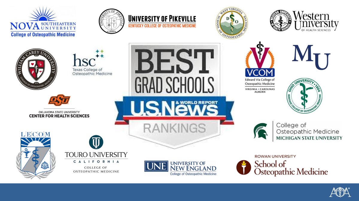 AOA (@aoafordos) on Twitter photo Congrats AOA osteopathic medical schools!
<a href="/usnews/">U.S. News & World Report</a> Best Medical Schools!
bit.ly/3SPcl98
<a href="/vcomvirginia/">VCOM-Virginia</a> @1lecom @mucom_indy <a href="/msucom/">Metro State COM</a> @msu_osteopathic <a href="/nsucomed/">NSUComEd</a> @osumedicine @RowanSOM @tourocalifornia @tcomunthsc @kycomatupike @wvsom @WmCareyU <a href="/WCUCOMDO/">WCUCOM</a> @ouhcom <a href="/com_at_une/">UNE COM</a> Congrats AOA osteopathic medical schools!
<a href="/usnews/">U.S. News & World Report</a> Best Medical Schools!
bit.ly/3SPcl98
<a href="/vcomvirginia/">VCOM-Virginia</a> @1lecom @mucom_indy <a href="/msucom/">Metro State COM</a> @msu_osteopathic <a href="/nsucomed/">NSUComEd</a> @osumedicine @RowanSOM @tourocalifornia @tcomunthsc @kycomatupike @wvsom @WmCareyU <a href="/WCUCOMDO/">WCUCOM</a> @ouhcom <a href="/com_at_une/">UNE COM</a>