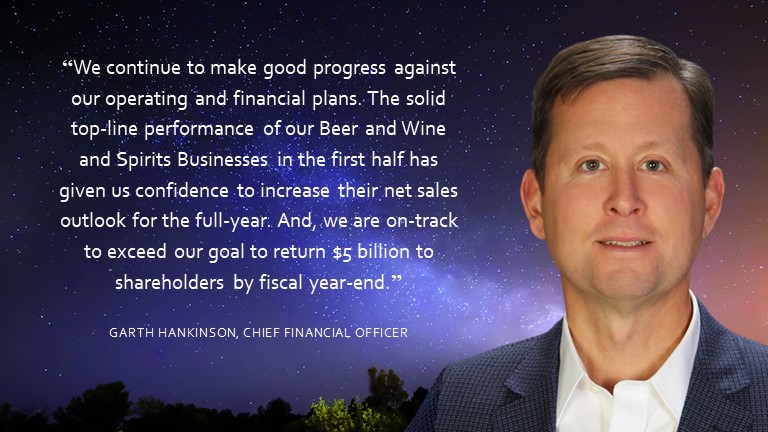 CFO Garth Hankinson on progress against operating and financial plan, net sales targets, and cash returns to shareholders. #ReachforSTZ