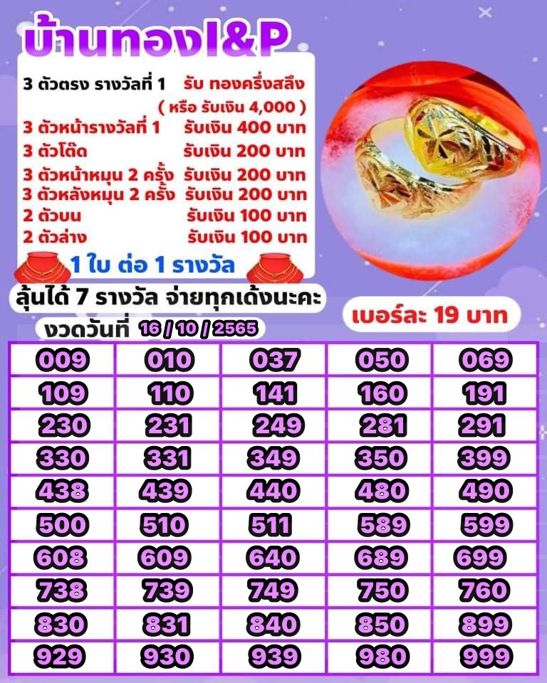 Vivi_lllreal's tweet image. รีทวิตสุ่มแจก 50฿ 2 คน 
✨แผง2 ตัว 25฿ ไม่มียกเลิก จ่ายเต็ม
แผง3 ตัว 19฿/35฿/100฿
ไม่มีในตารางจดได้นะคะ✨
รับธนาคาร&amp;amp;ทรูวอเลท💖
#เบอร์เงิน #เบอร์เงินสด #เบอร์ทอง #เบอร์เงินเบอร์ทอง #หวย #หวยงวดนี้ #แจก #แจกฟรีแค่รีฟอล #แจกเงิน #แจกเงินฟรี #หวยรัฐบาล #หวยเด็ดงวดนี้ #หวยbyเจ้าชาย