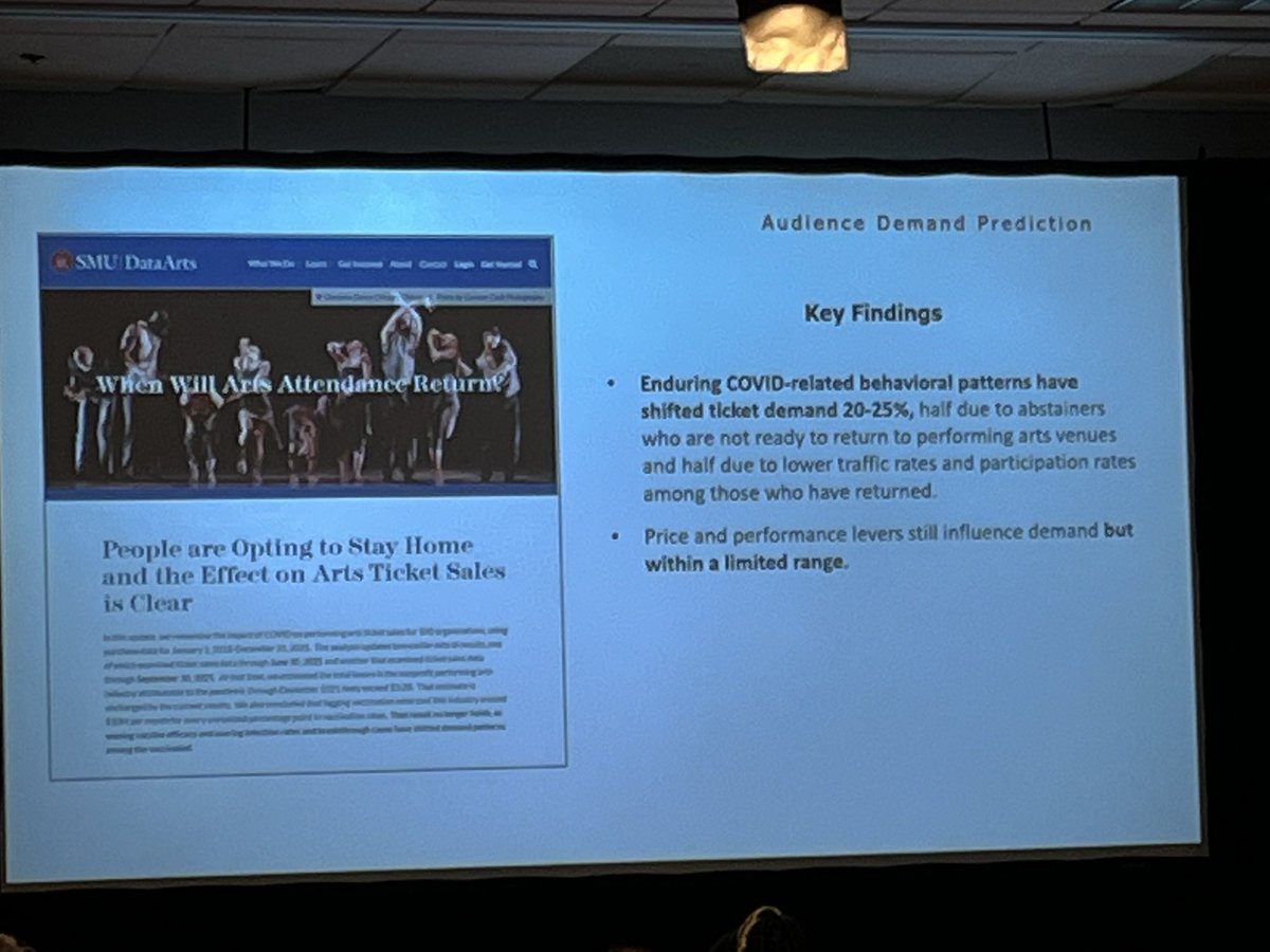 Key finding from SMU DataArts - ticketed attendance is expected to be down 20-25% from pre-Covid levels for at least the next three years. This is consistent with what I’m hearing from my <a href="/nivassoc/">NIVA - National Independent Venue Association</a> colleagues.