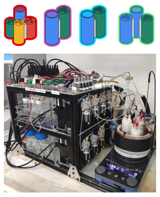 Prof. Lee Cronin tweet media