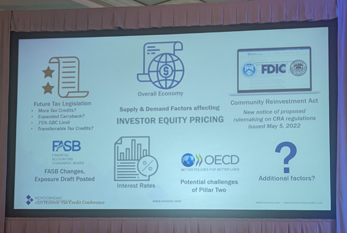 NovogradacNews's tweet photo. At #NovocoHTC, Michael @Novogradac highlights a variety of factors that may affect the HTC equity market. https://t.co/HAJseUP4Ha