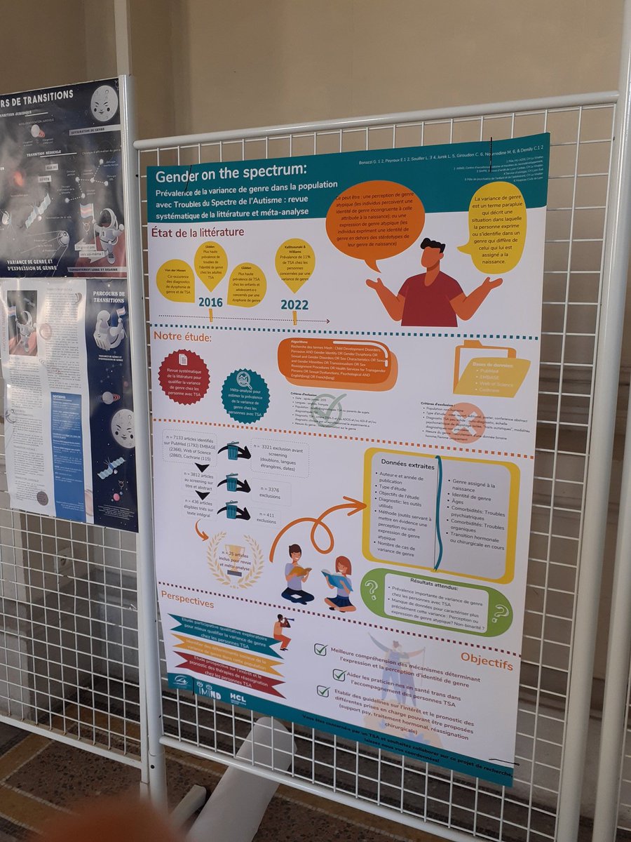 LeVinatier's tweet photo. |#Direct| Le @ChVinatier , en tant que partenaire officiel, est présent au 2ème congrès #trans-santé. Une belle réussite. @villedelyon @univ_lyon2 @UnivLyon1 @Coloplast_Group https://t.co/pWRqsbTwxm