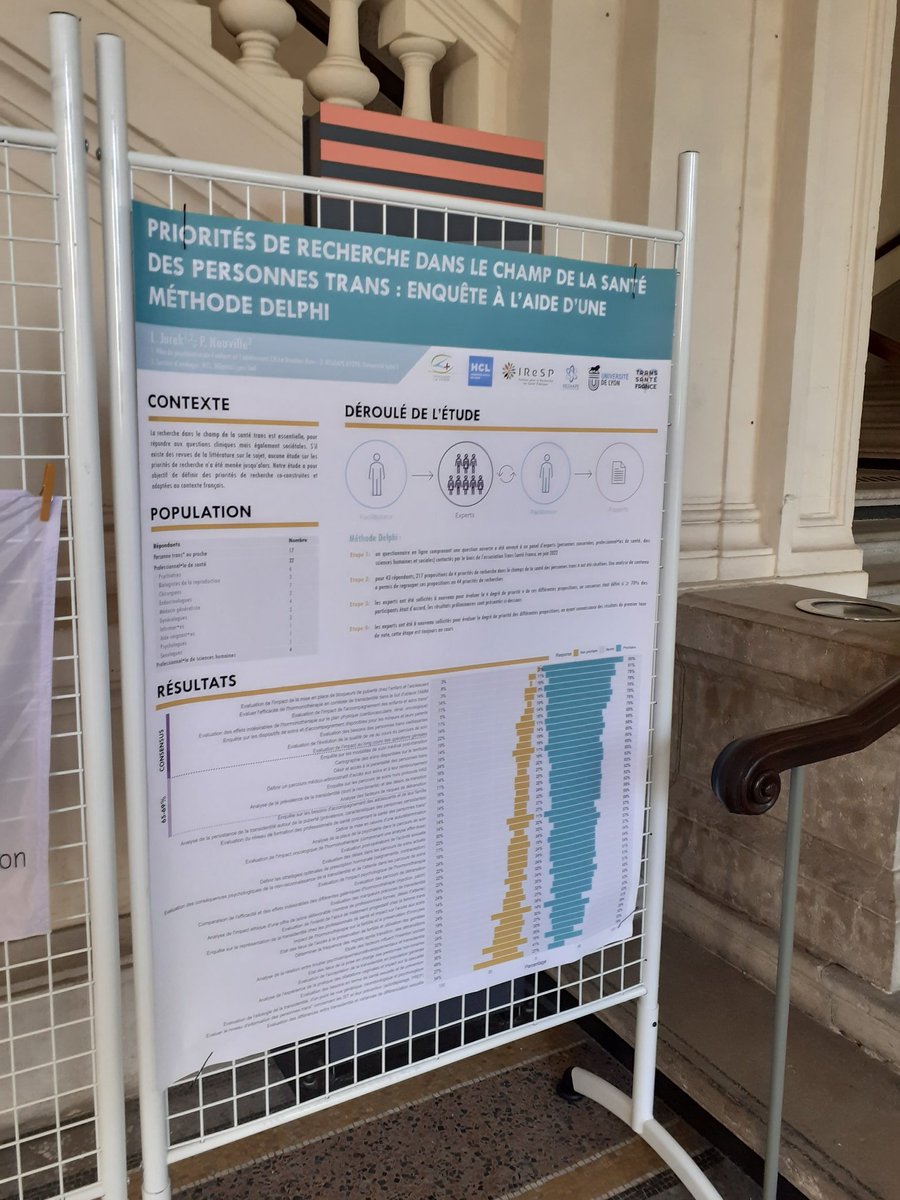 LeVinatier's tweet photo. |#Direct| Le @ChVinatier , en tant que partenaire officiel, est présent au 2ème congrès #trans-santé. Une belle réussite. @villedelyon @univ_lyon2 @UnivLyon1 @Coloplast_Group https://t.co/pWRqsbTwxm