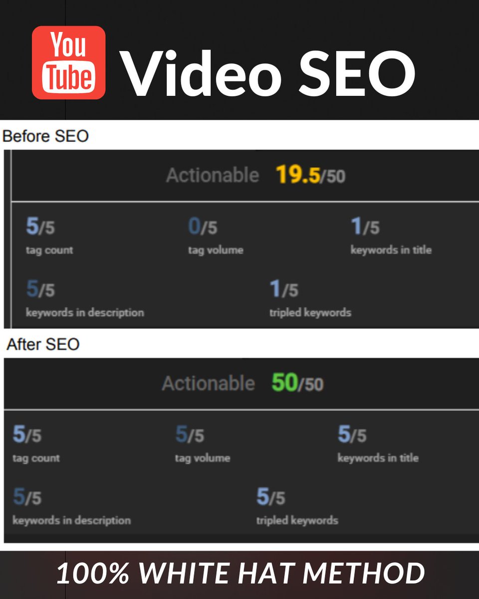 digitalbee_bd's tweet photo. VIDEO SEO IS REAL AND PROVEN METHOD! 💯

Using proper titles, keywords, and descriptions and doing the perfect optimization is the main priority for the SEO

#seo #videoseo #youtubeseo #youtubemanager #youtuber #rvlife #rving #fulltimefv #rvcamping #rvtraveling #youtubevideseo https://t.co/AQivrBbc3i