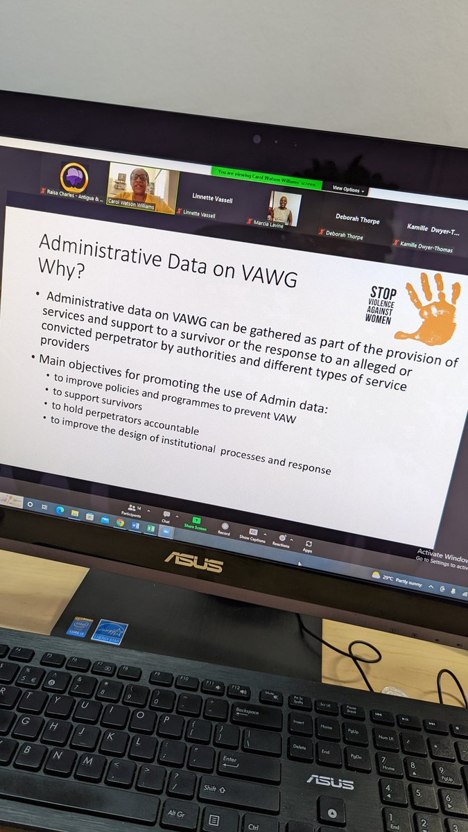 DoGA_AB's tweet photo. Today we're sharing in dialogues for the development of minimum standards, ethical guidelines and protocols on VAWG data. https://t.co/Jlv4KmDxzw