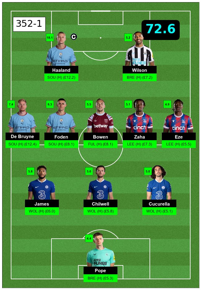 FPLPredictor's tweet image. #FPL #GW10 #OddsPick