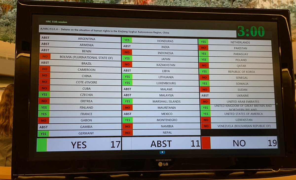 Perhatikan suara Indonesia di Dewan Hak Asasi Manusia PBB di Geneva soal debat pelanggaran terhadap Uyghur dan minoritas Muslim di Xinjiang: Menolak buat diperbincangkan 😠 x.com/SophieHRW/stat…