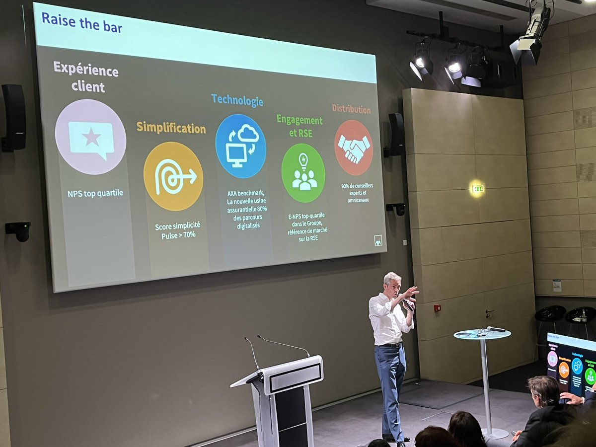 AXA France reçoit ses partenaires IT et transformation.  Raise the bar Together   <a href="/Guillot2S/">David Guillot de S</a> <a href="/AXAFrance/">AXA France</a>