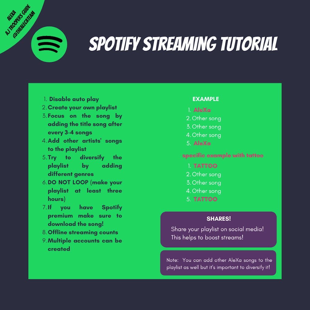 AITrooperUnion's tweet photo. 「#FESTIVEX」
      「Day 14: Streaming party [Spotify] 」

Help increasing AleXa's streams via @Spotify with today's streaming party ‼️

↳follow the streaming tutorial from @theAleXaTeam ^^

-@AleXa_ZB @ZB_LABEL #알렉사 #AleXa #AITROOPER #AI트루퍼 https://t.co/KNffCcJlZJ