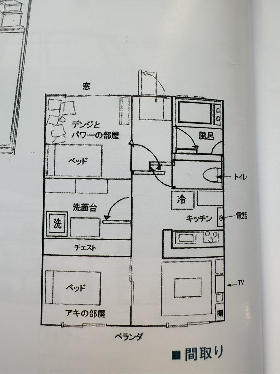 Kumi on Twitter "A plan of Aki‘s apartment. It’s described as large