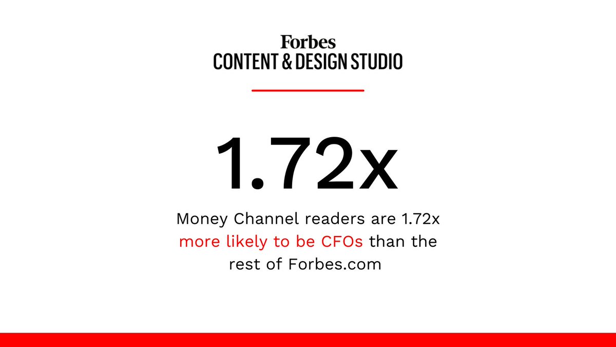 Did you know visitors to @Forbes' Money Channel are 1.72x more likely to be CFOs and 1.53x more likely to the CIOs than the rest of @Forbes? Connect with us today to see how we can help you create custom content AND connect you to your target audience.