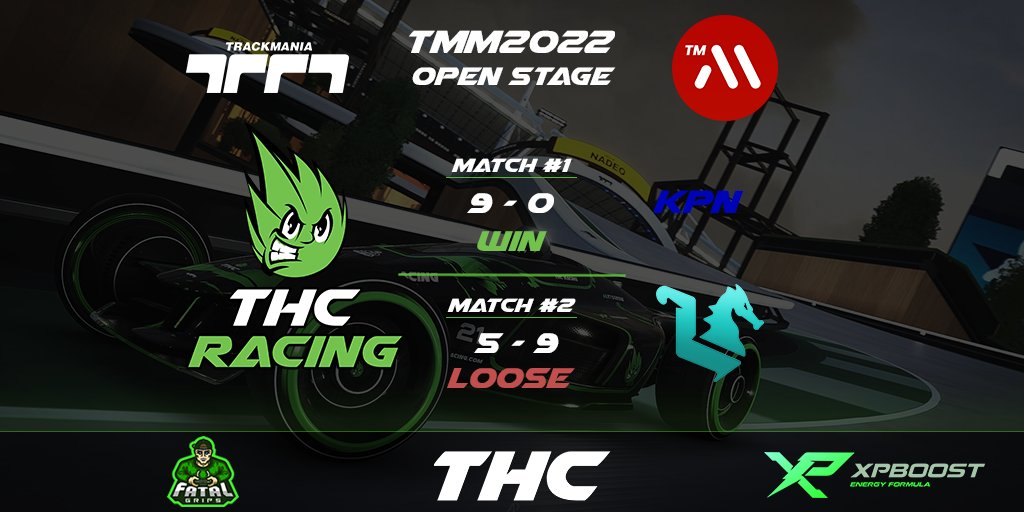Here are the results of THC Racing for this 1st week of <a href="/TMM_TC/">Trackmania Masters 2022</a>, let's push it this sunday gogo

#Trackmania
#LetsGrow