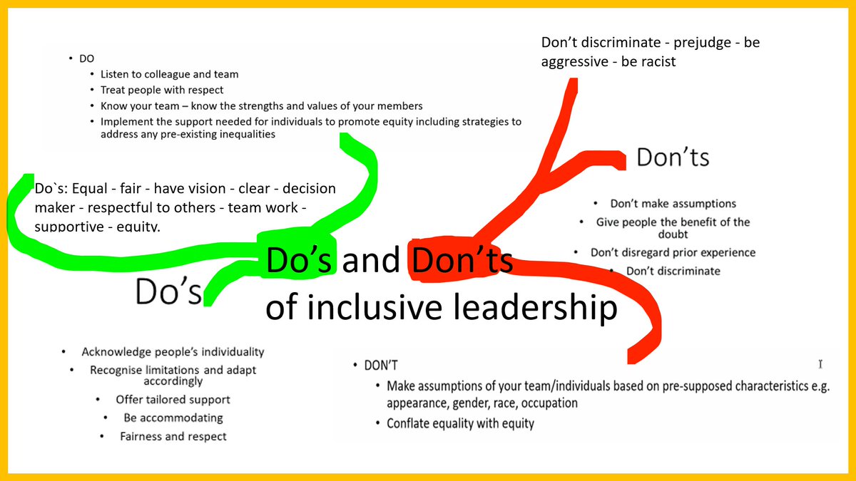 Rachel Steen (@rmsteen) on Twitter photo Fascinating insights from senior medical trainees across Yorkshire and Humber today on inclusive leadership. Adapting to individual need is important for both patients and our colleagues. Here are their Do's and Don'ts on inclusive leadership #inclusiveleadership #healthequity Fascinating insights from senior medical trainees across Yorkshire and Humber today on inclusive leadership. Adapting to individual need is important for both patients and our colleagues. Here are their Do's and Don'ts on inclusive leadership #inclusiveleadership #healthequity