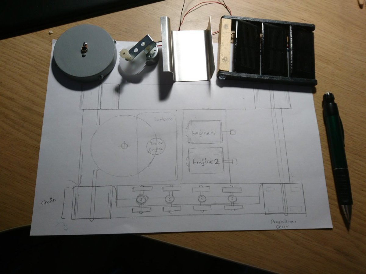 BettyCraftsGer's tweet photo. A rough 1:1 scale plan & some semi-finished parts for my tank project.
From right to left: tower base, tower engine with gear, engine mount, solar module. I think I'm going to call it "Snowpaw"
#ProjectBobcat https://t.co/k4GCsvEsn6