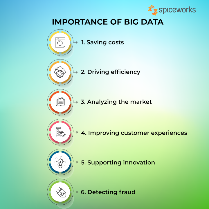 SpiceworksNews's tweet image. #Datamodeling involves evaluating an app’s #data dependencies through visualizations and defining #dataobjects for later use. Learn how it works.
spiceworks.com/tech/big-data/…