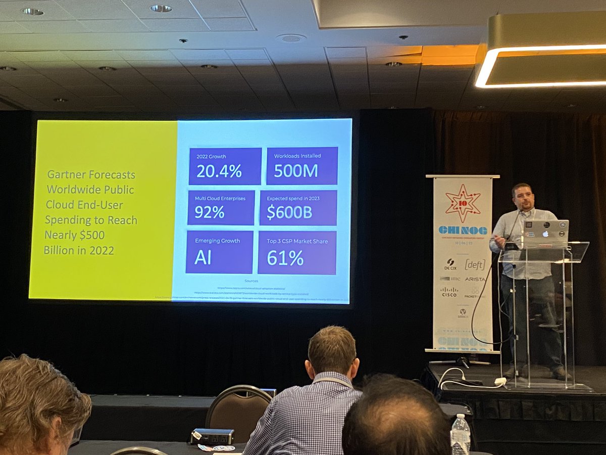 Jason Gooley (@jason_gooley) on Twitter photo <a href="/terensapp/">Teren Sapp</a> of <a href="/AristaNetworks/">Arista Networks</a> is speaking on public cloud, automation and the drivers pushing the industry to adopt cloud services!!!
#chinog10 #10Years <a href="/terensapp/">Teren Sapp</a> of <a href="/AristaNetworks/">Arista Networks</a> is speaking on public cloud, automation and the drivers pushing the industry to adopt cloud services!!!
#chinog10 #10Years