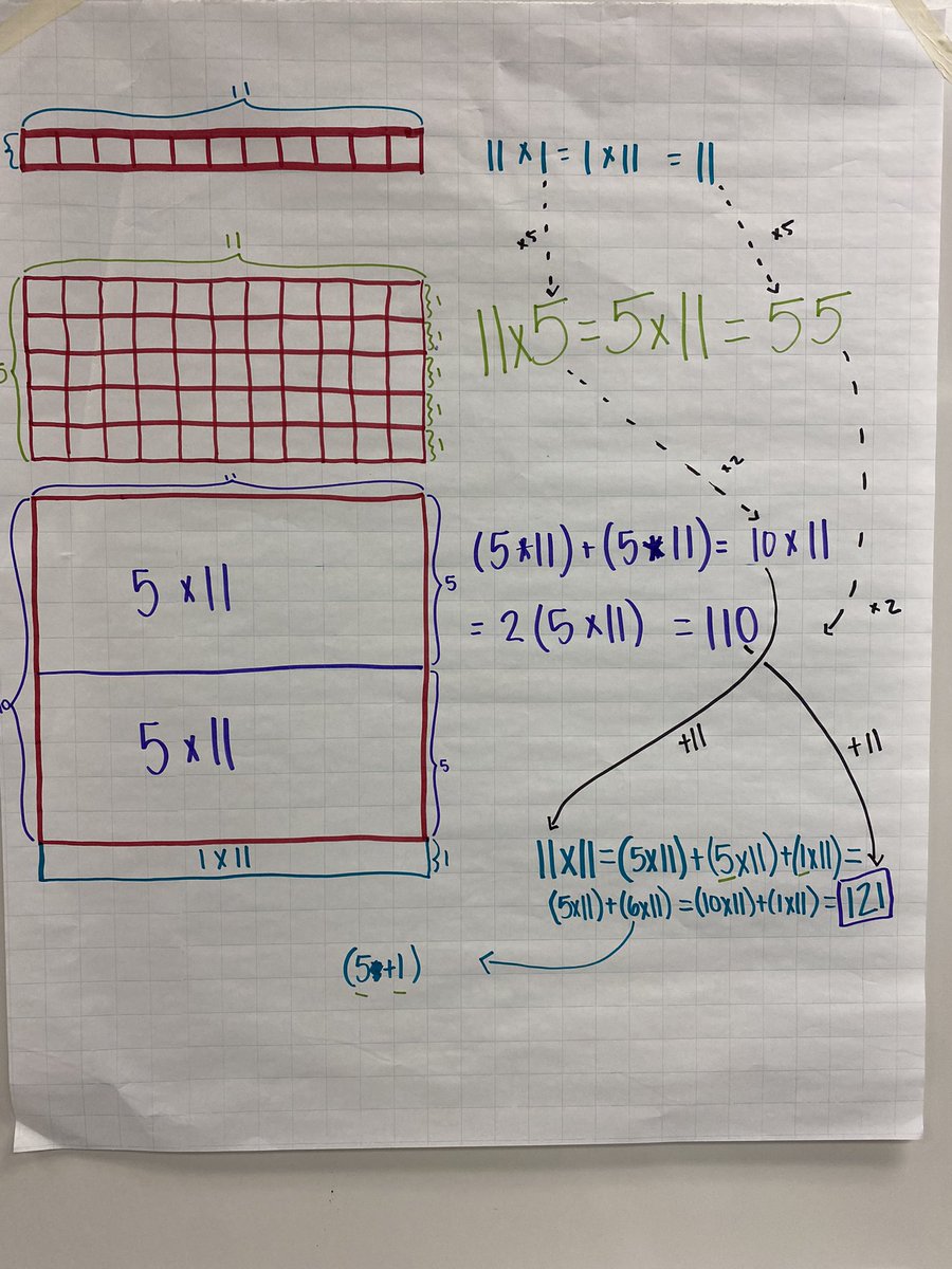 Candiece01's tweet image. #numberstring