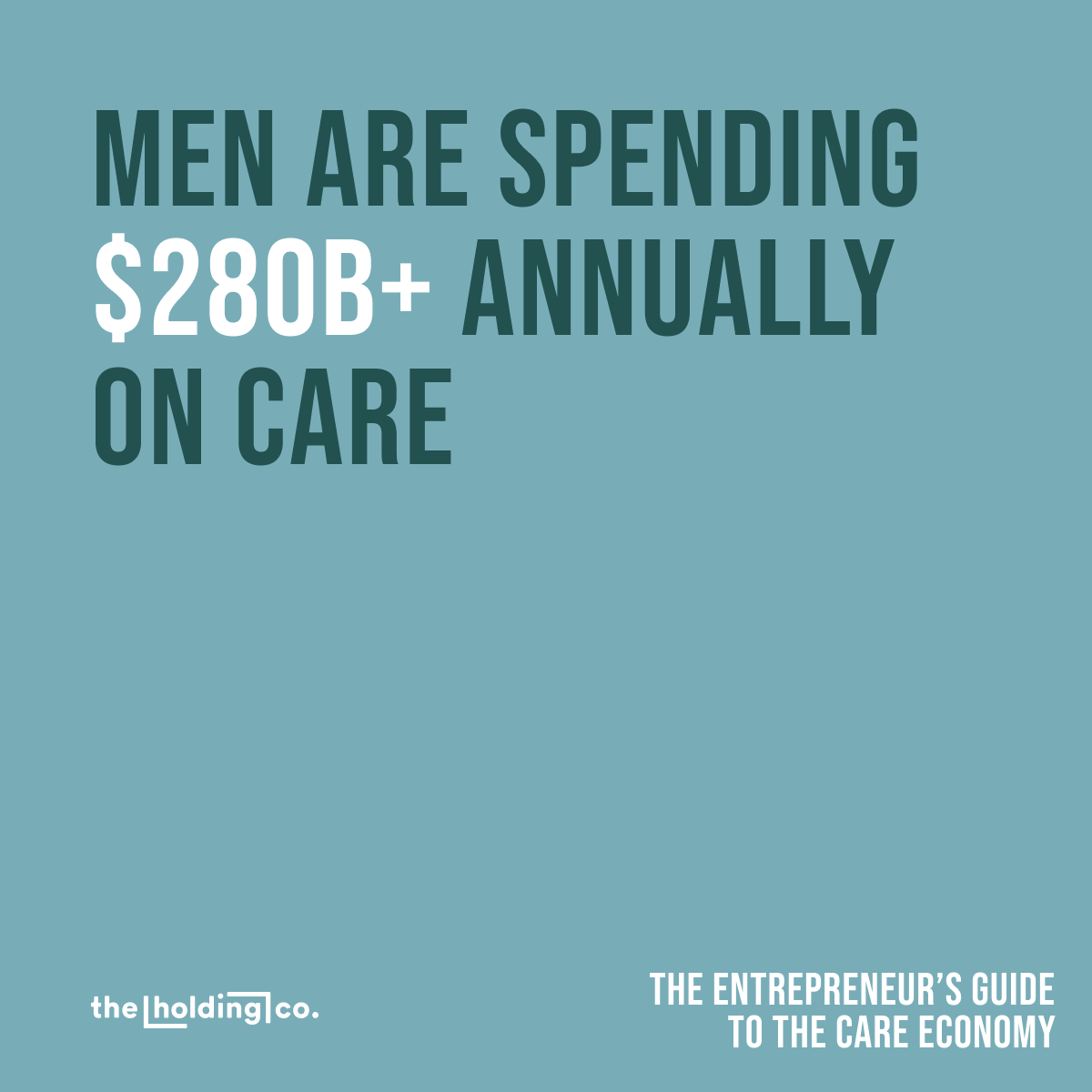 the_holding_co's tweet photo. 3/ The male care consumer is an emerging and important care buyer, spending $280B+ annually on care. 

In fact, men are more willing to pay for care products/services and will make decisions with less friction. This is a consumer segment to watch! #menincare https://t.co/w33WswFQYQ