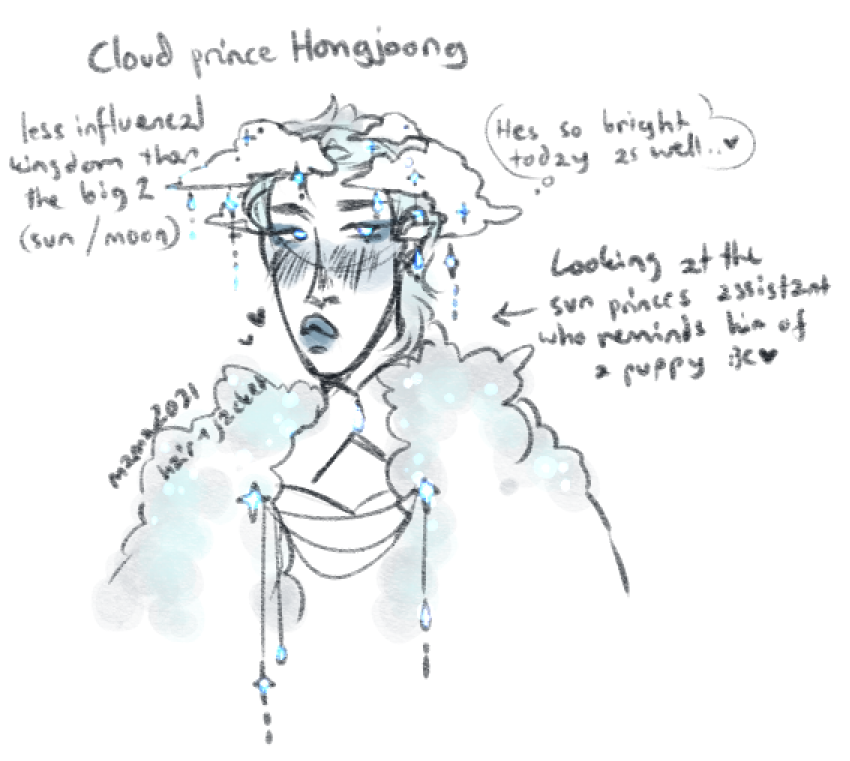 this old thing that i found and got cool hong doodle for to post next !!!!!!! >:]c☀️🌻☁️ 