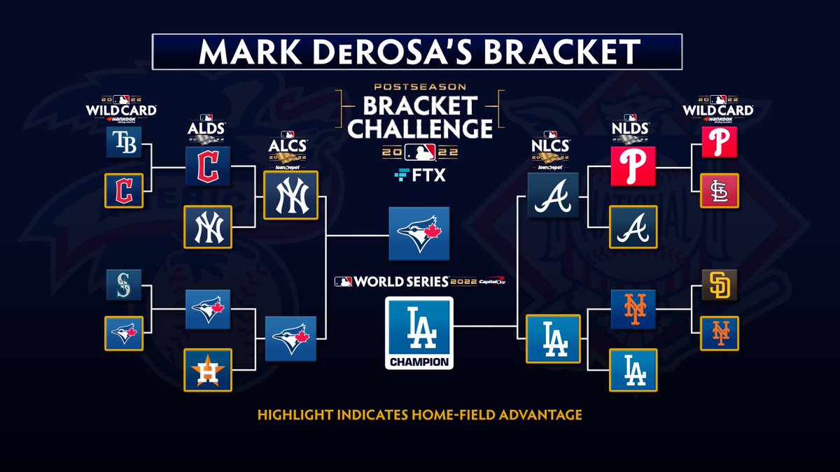 MLB Network tweet media