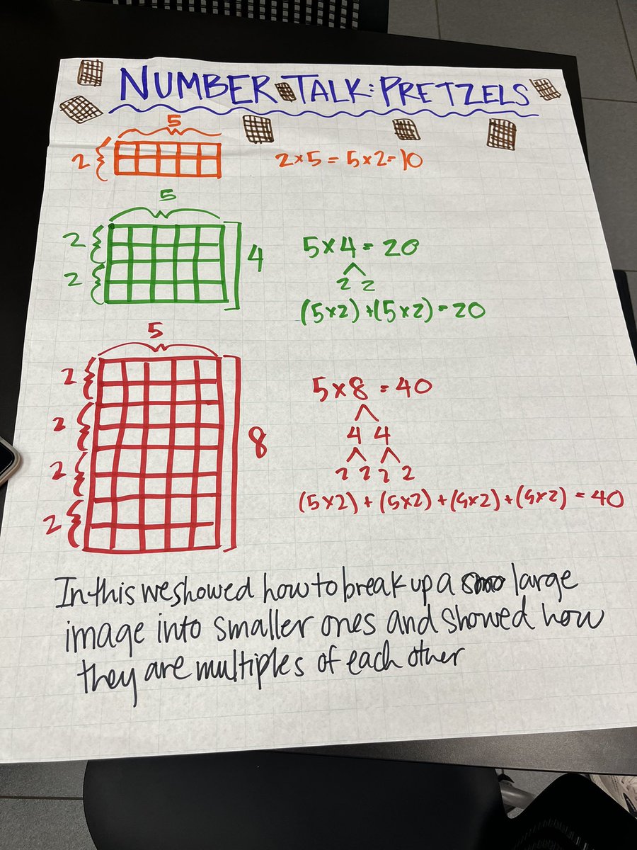 Elizabe74578992's tweet image. #numbertalk
#numberstring 

@YehCathery