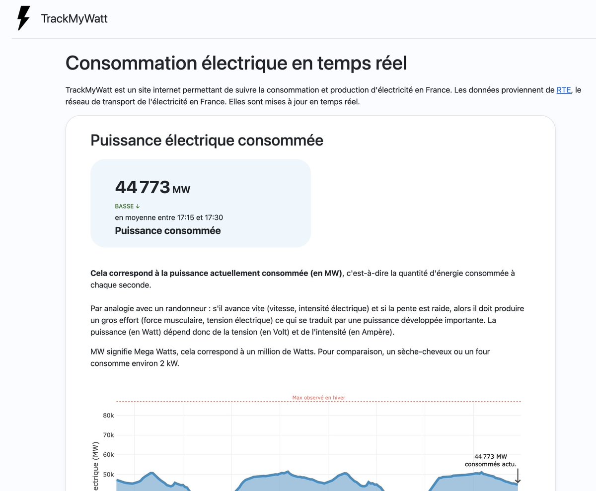 GRZ (@guillaumerozier) on Twitter photo ⚡️Quelle puissance d’électricité consommons-nous actuellement ? Est-ce qu’on a consommé moins d’énergie ce mois-ci ? Quel était le pic l’an dernier ?
🆕 Découvrez TrackMyWatt.fr, un nouvel outil vous permettant de répondre à ces questions ! <a href="/trackmywatt/">TrackMyWatt ⚡</a> ⚡️Quelle puissance d’électricité consommons-nous actuellement ? Est-ce qu’on a consommé moins d’énergie ce mois-ci ? Quel était le pic l’an dernier ?
🆕 Découvrez TrackMyWatt.fr, un nouvel outil vous permettant de répondre à ces questions ! <a href="/trackmywatt/">TrackMyWatt ⚡</a>