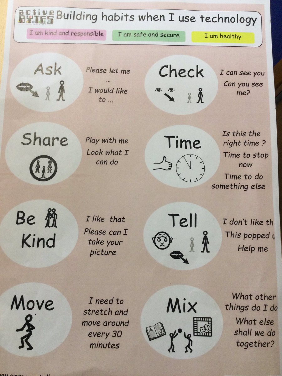 Cedarclasshh's tweet photo. In computing, we have been working on building good habits to be kind, responsible and safe when we are online. We know to ask an adult before using a device and to let them check what we are doing. We know what to do if something worries us. #HighHamComputing https://t.co/Es8BVust2i